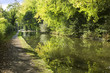 canal