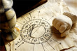 Horoscope and Witchcraft