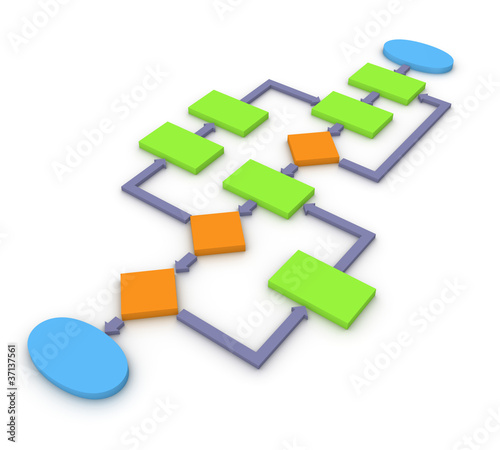 Illustration: Algorithm Algorithm