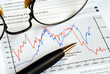 Analyze the investment trend from the chart