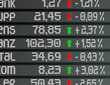 Börse Kurse