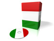 software, cd-rom, DVD ITALY