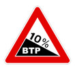 Andamento BTP