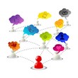 social media - inteligencia colectiva