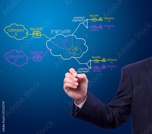 Photo: business man hand writing virtual private network concept business man hand writing virtual private network concept