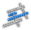 risk management