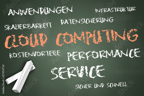 Illustration: Schreibtafel "Cloud Computing" Schreibtafel "Cloud Computing"