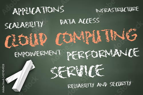 Illustration: Chalkboard "Cloud Computing" Chalkboard "Cloud Computing"