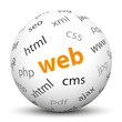 Web, Kugel, 3D, Keywörter, Begriffe, Internet, HTML, CSS, PHP