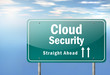Highway Signpost "Cloud Security"