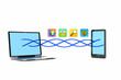 sync