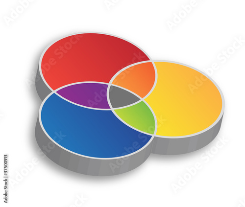 Illustration: Overlapping Circles Overlapping Circles