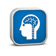 Neurology Sign