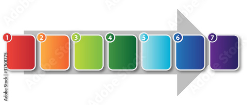 Illustration: 7 Step Process Flow 7 Step Process Flow