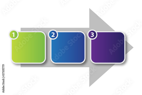Illustration: Three Step Process Flow Three Step Process Flow