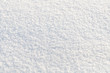 Background from white  snow. Small depth of focus center.