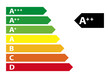 Energie-Label