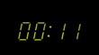 Digital Counter