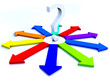 question mark surrounded by multicolor arrows