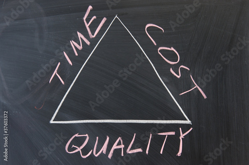 Foto: Chalkboard writing Chalkboard writing