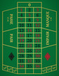 Table de jeu de la roulette