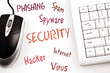 Security word scheme and computer keyboard Security word scheme and computer keyboard