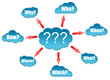 Quesitons group on cloud scheme
