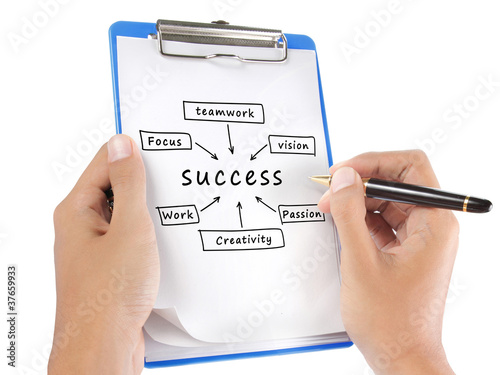 Photo: Success flow chart hand write on clipboard Success flow chart hand write on clipboard