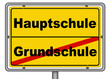 Ortsschild Grundschule Hauptschule