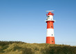 Kleiner Leuchtturm, Borkum Südstrand