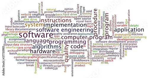 Vector: Tag Cloud Software Tag Cloud Software