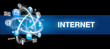 interface