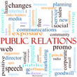 Public Relations Word Cloud