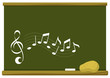 musical notes on chalkboard musical notes on chalkboard