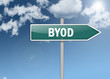 Signpost "BYOD - Bring Your Own Device"