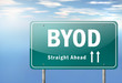 Highway Signpost "BYOD - Bring Your Own Device"