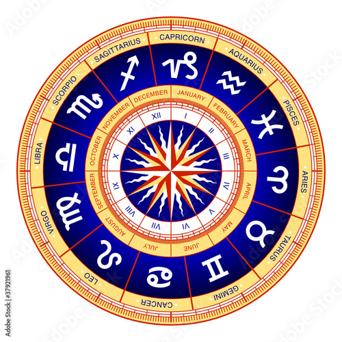 Vector: Astrological wheel Astrological wheel