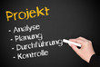 Projekt - Business Konzept