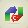 EU, Türkei, Pfeile