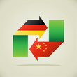 Deutschland, China, Pfeile