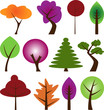 Mod Trees