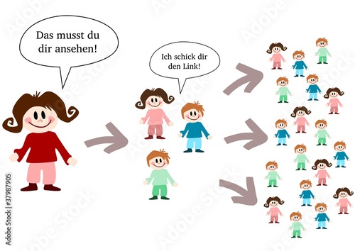 Illustration: Netzwerk-Marketing Netzwerk-Marketing