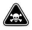 Vector: skull sign skull sign