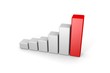 3D Graph (red)