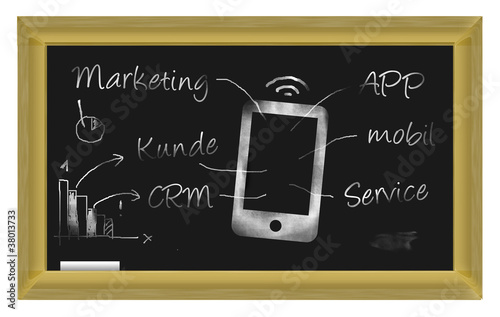 Illustration: Marketing - Tafel mit Smartphone Darstellung Marketing - Tafel mit Smartphone Darstellung