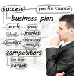 Business planning