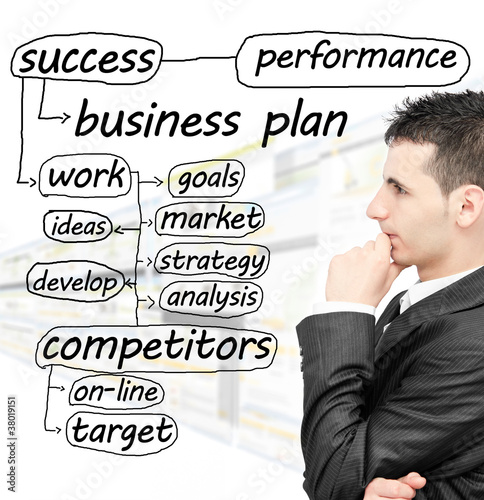 Photo: Business planning Business planning