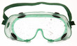 Dirty Goggles