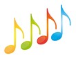 music note