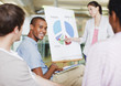 Photo: Business people in meeting looking at pie chart Business people in meeting looking at pie chart
